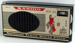 Parmi les derniers mod&egrave;les r&eacute;f&eacute;renc&eacute;s : Sanhio - 