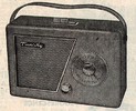 Parmi les derniers mod&egrave;les r&eacute;f&eacute;renc&eacute;s : Vog-Radio - 