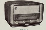 Image.