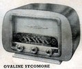 Image.
