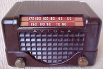 Parmi les derniers mod&egrave;les r&eacute;f&eacute;renc&eacute;s : Aviola Radio Corp - 