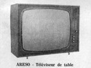 Parmi les derniers mod&egrave;les r&eacute;f&eacute;renc&eacute;s : A.R.E.S.O. - 