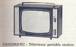 Parmi les derniers mod&egrave;les r&eacute;f&eacute;renc&eacute;s : Radiomatic - 