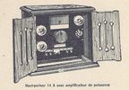 Parmi les derniers mod&egrave;les r&eacute;f&eacute;renc&eacute;s : Radiojour - 