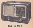 Parmi les derniers mod&egrave;les r&eacute;f&eacute;renc&eacute;s : Radione - 